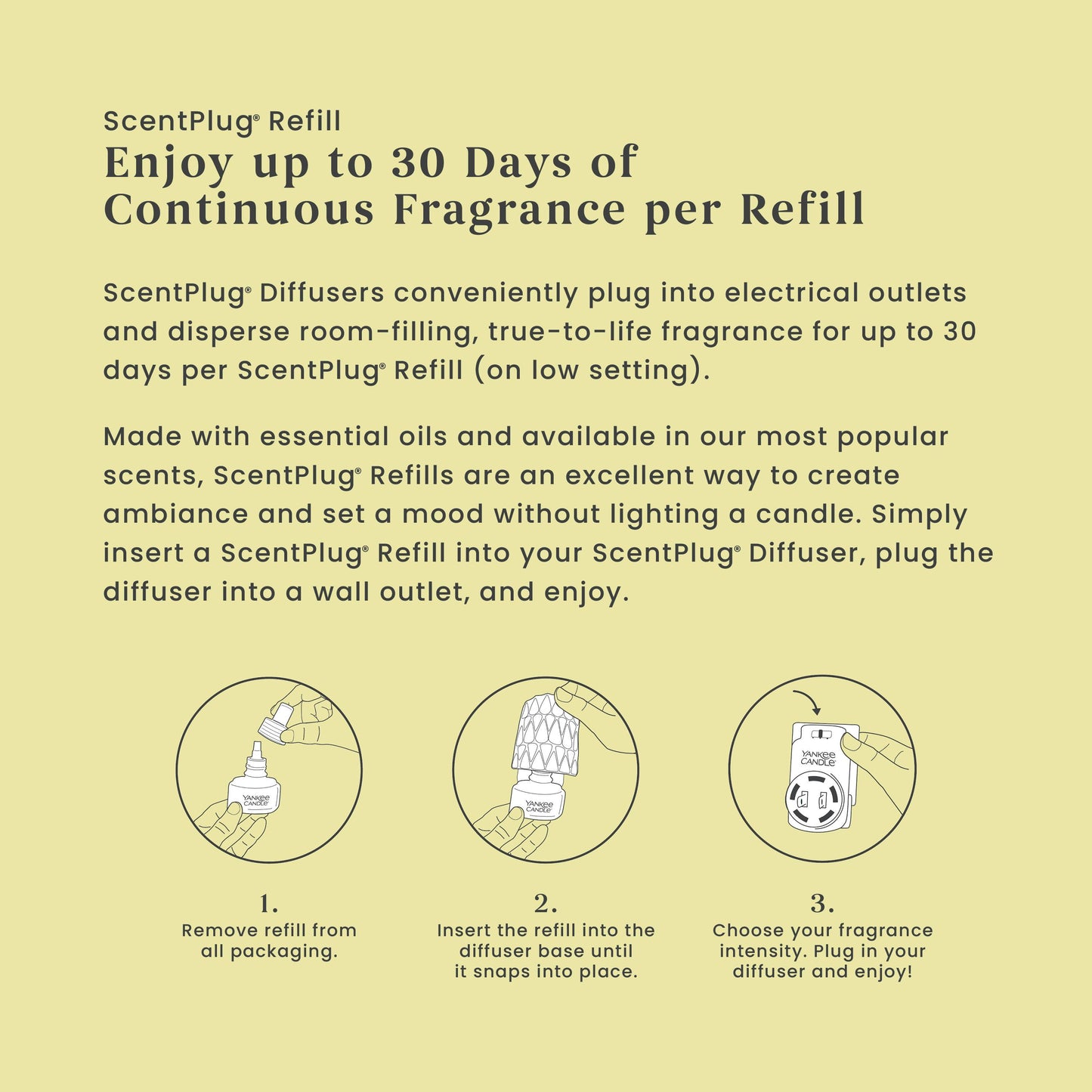 Sicilian Lemon ScentPlug® Refill
