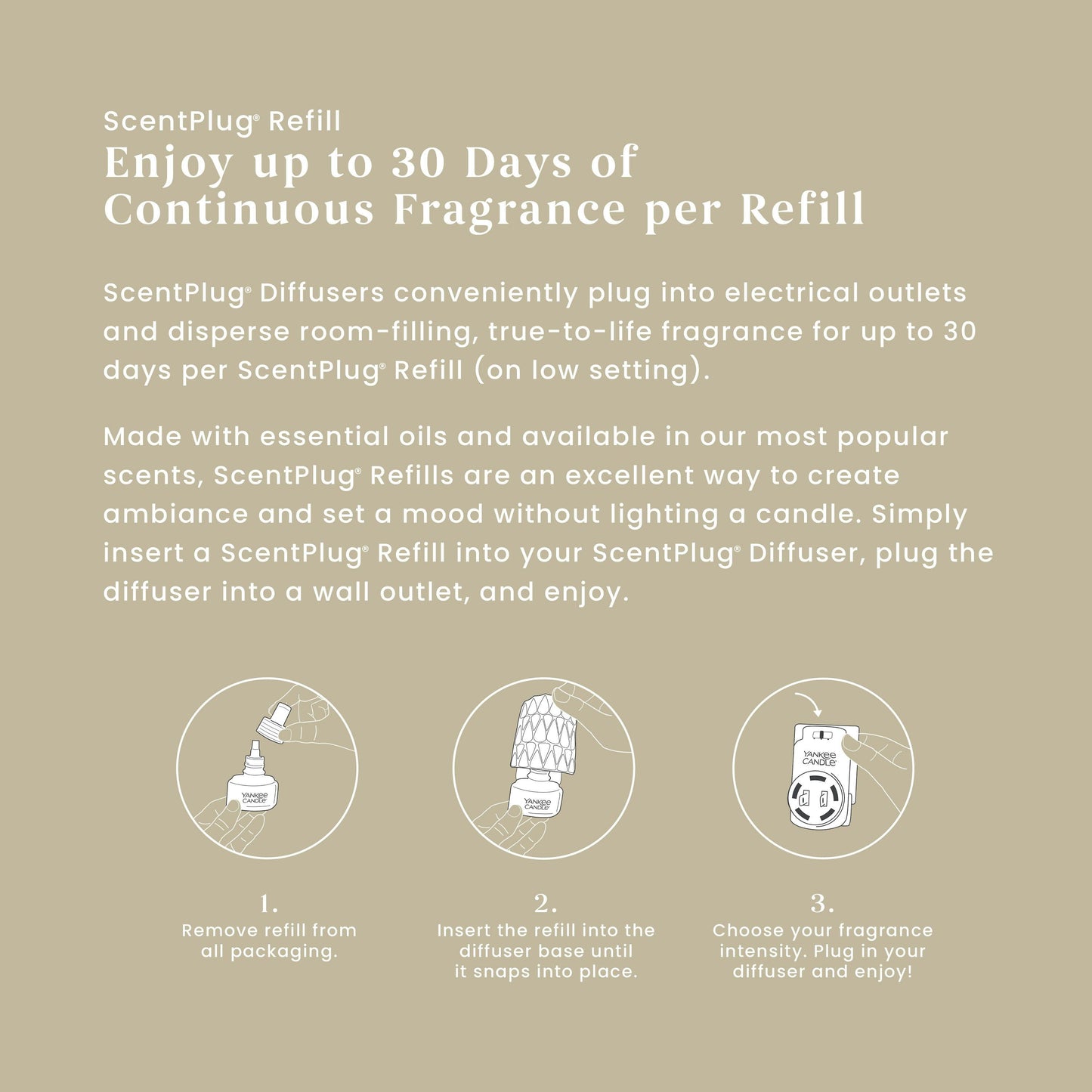 Amber & Sandalwood ScentPlug® Refill