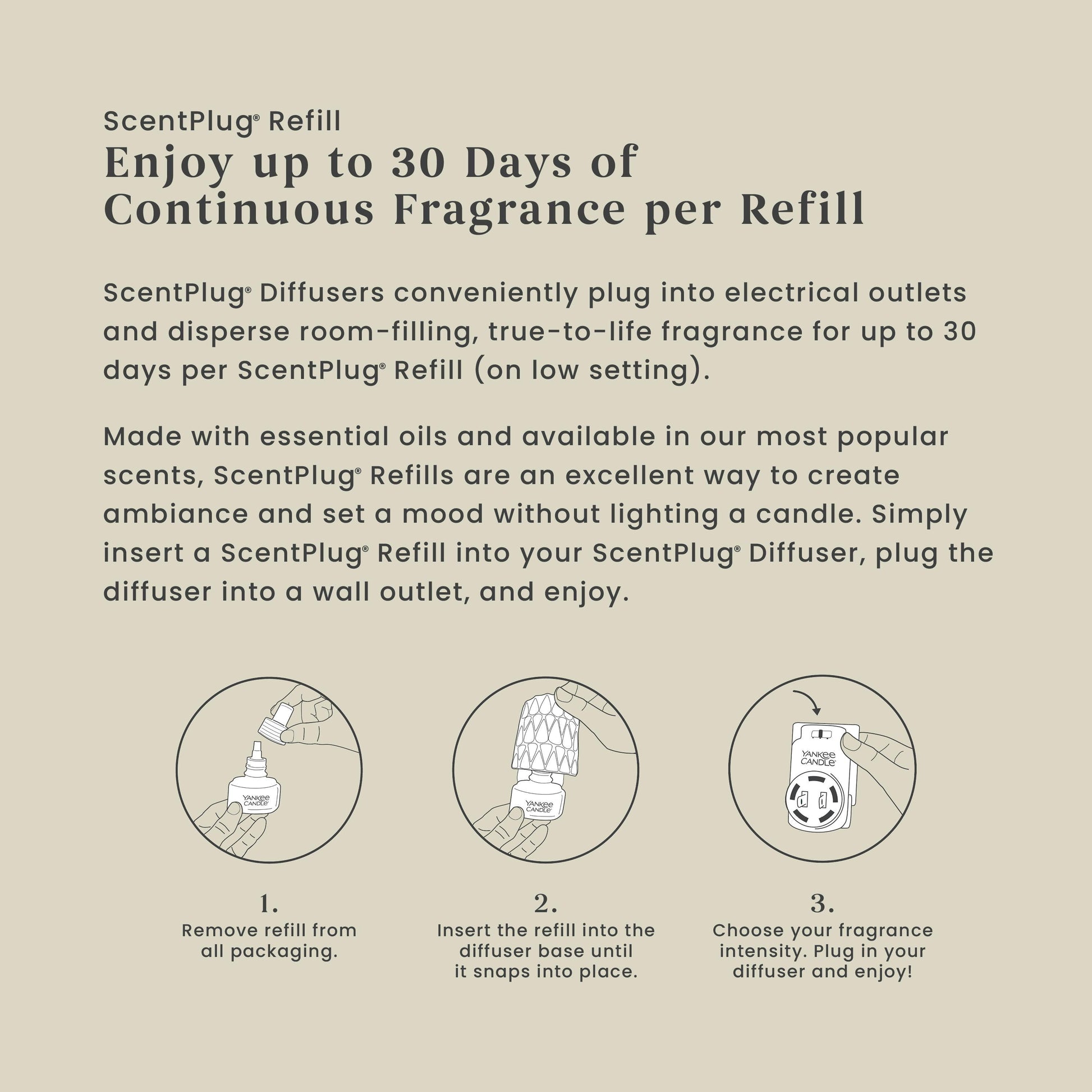 Sun & Sand® ScentPlug® Refill