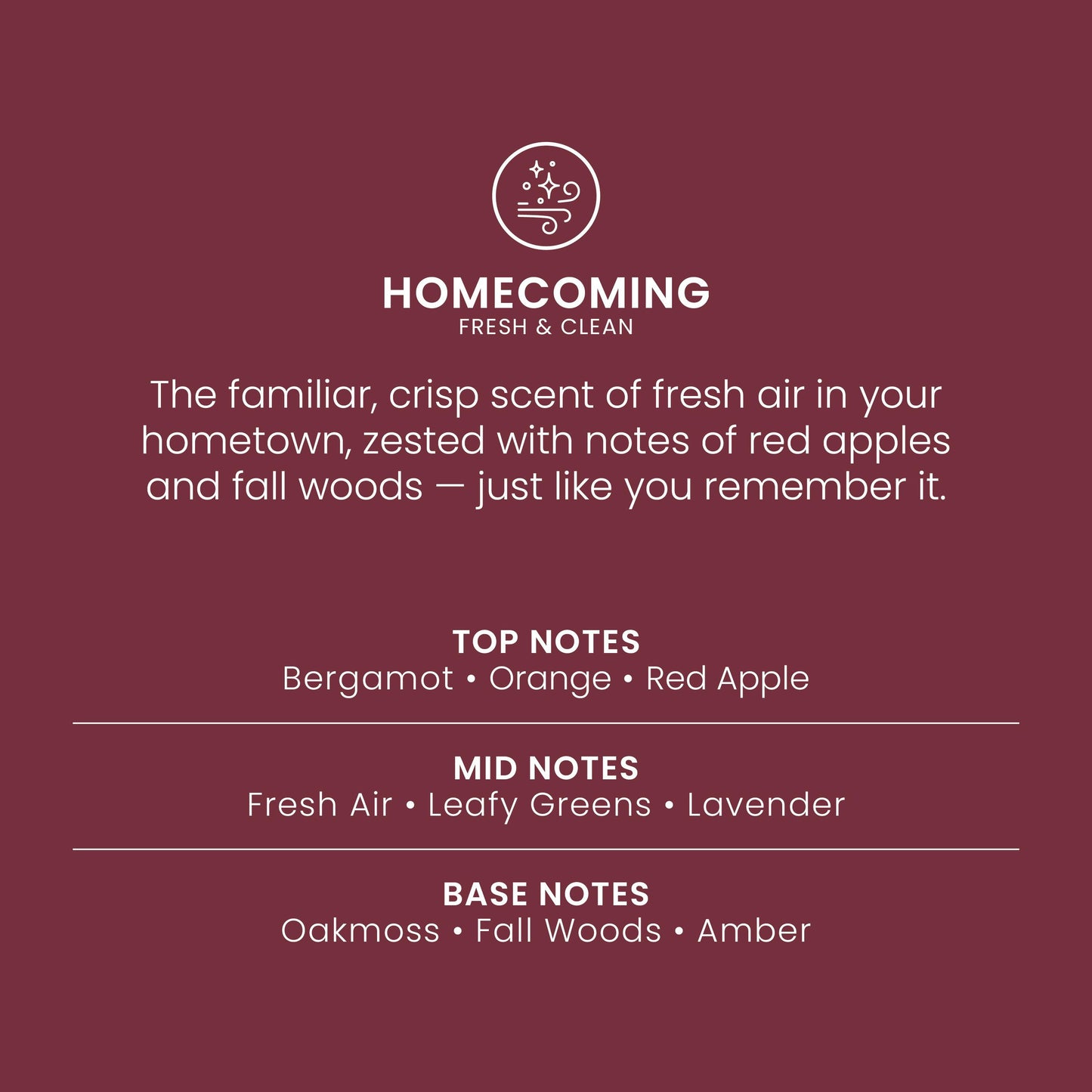 Homecoming